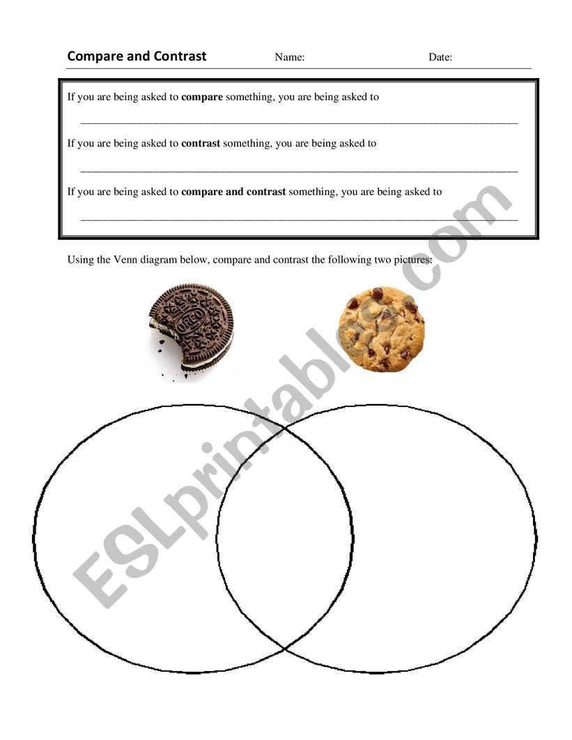 Compare & Contrast Essay Structures and Practice