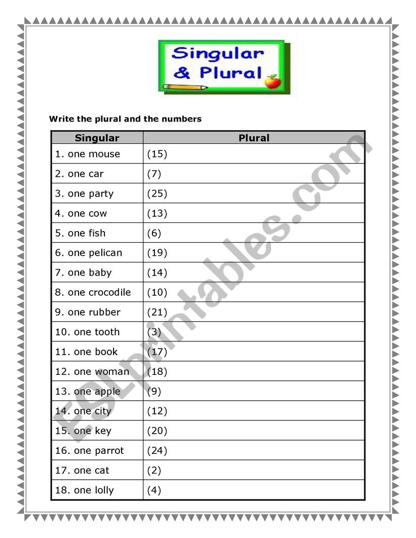 Plural forms worksheet