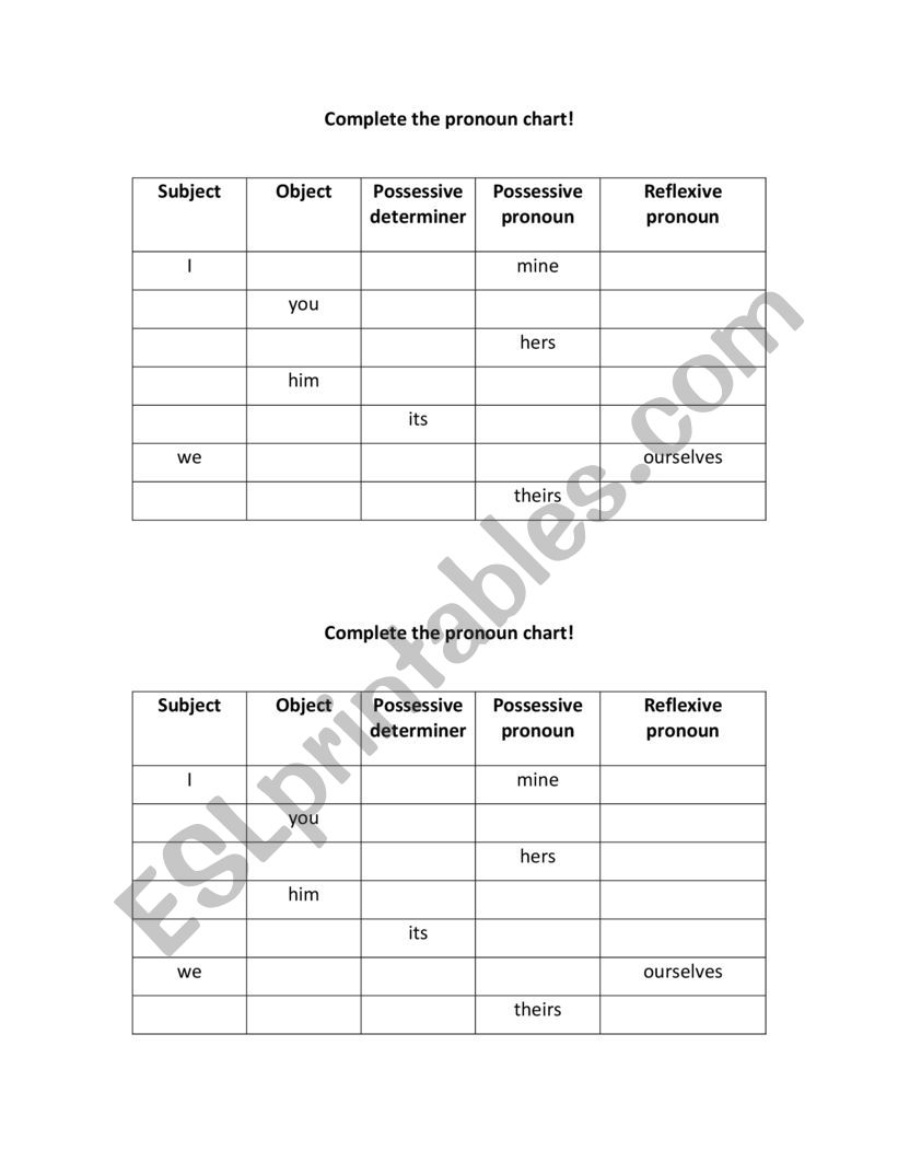 Pronoun challenge worksheet