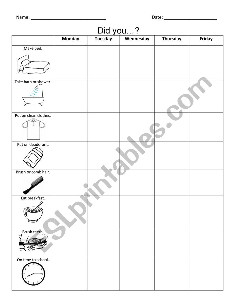 Hygiene checklist worksheet