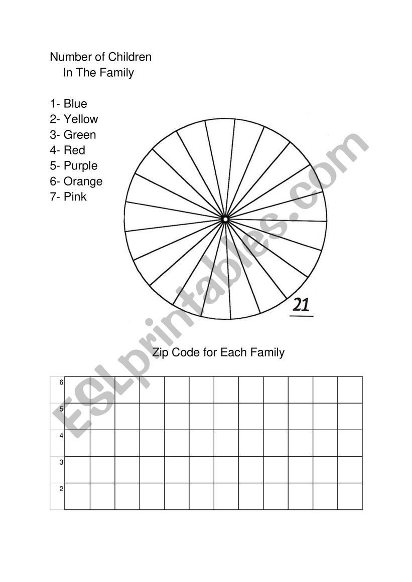 Graphing Practice worksheet