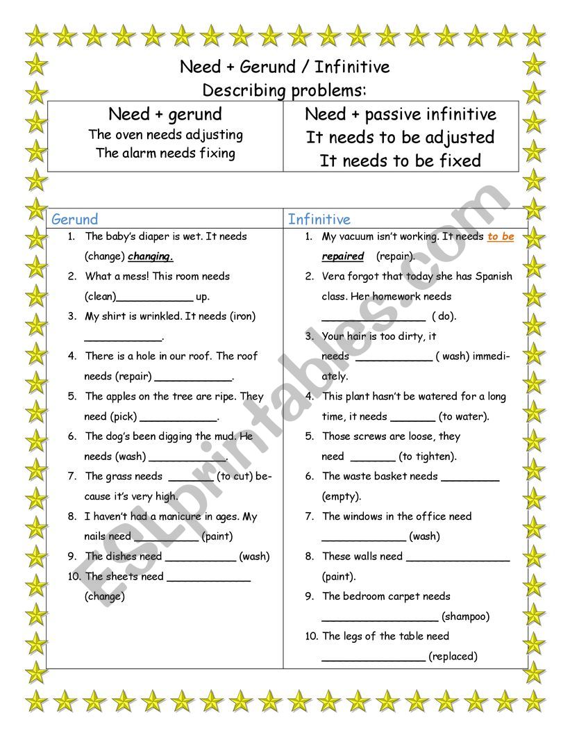 NEED + GERUND/INFINITIVE worksheet