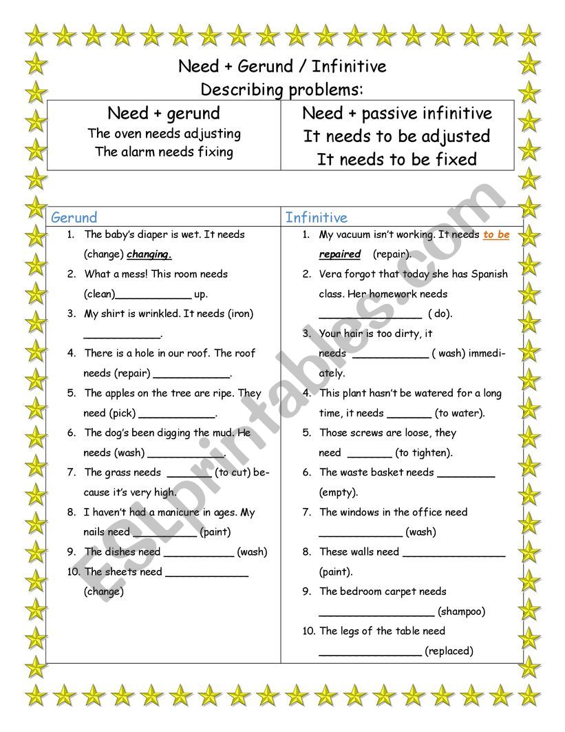 NEED + GERUND/INFINITIVE worksheet