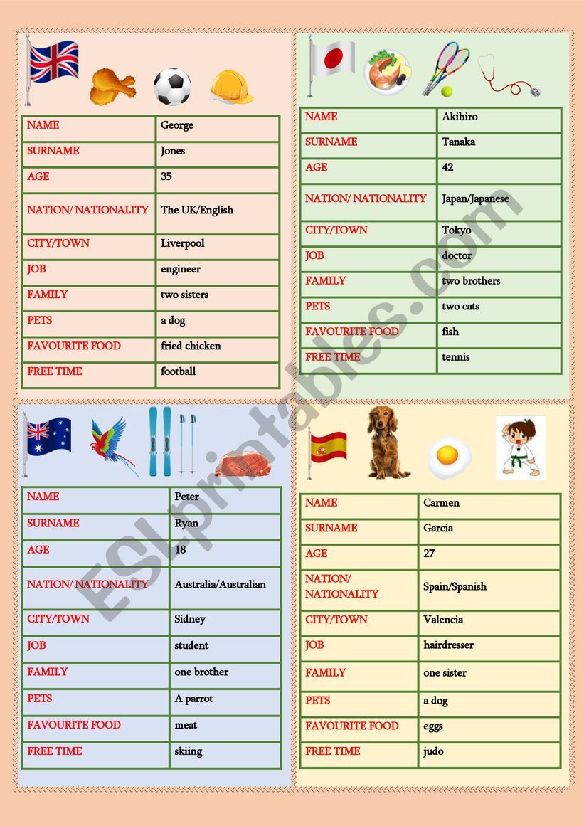 Speaking cards 1 worksheet