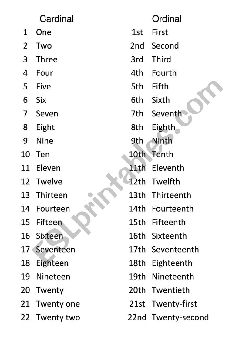 life worksheet