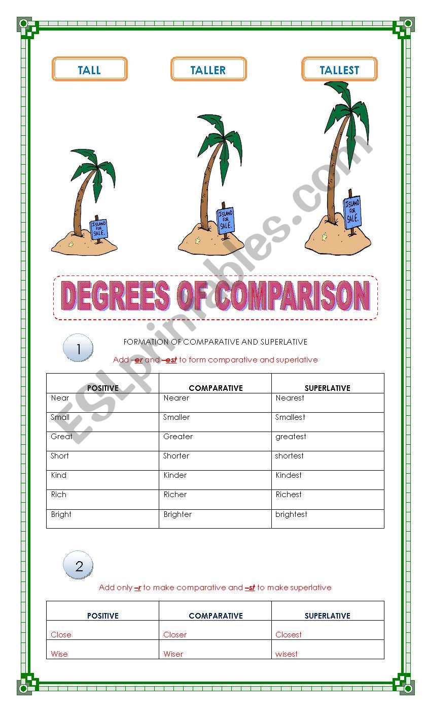 Degrees Of Comparison Table Worksheet