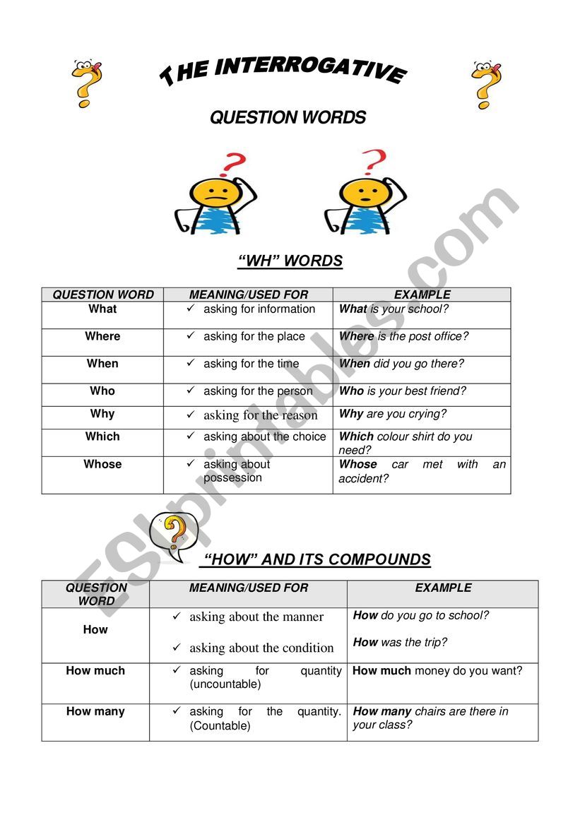 interrogative worksheet