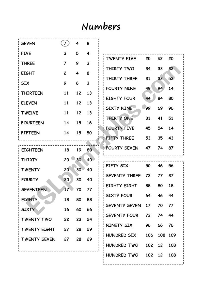 Number worksheet