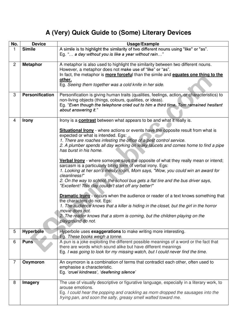 Literary Devices worksheet