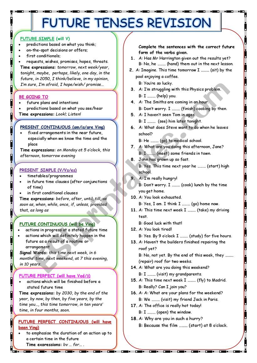 FUTURE TENSES REVISION worksheet