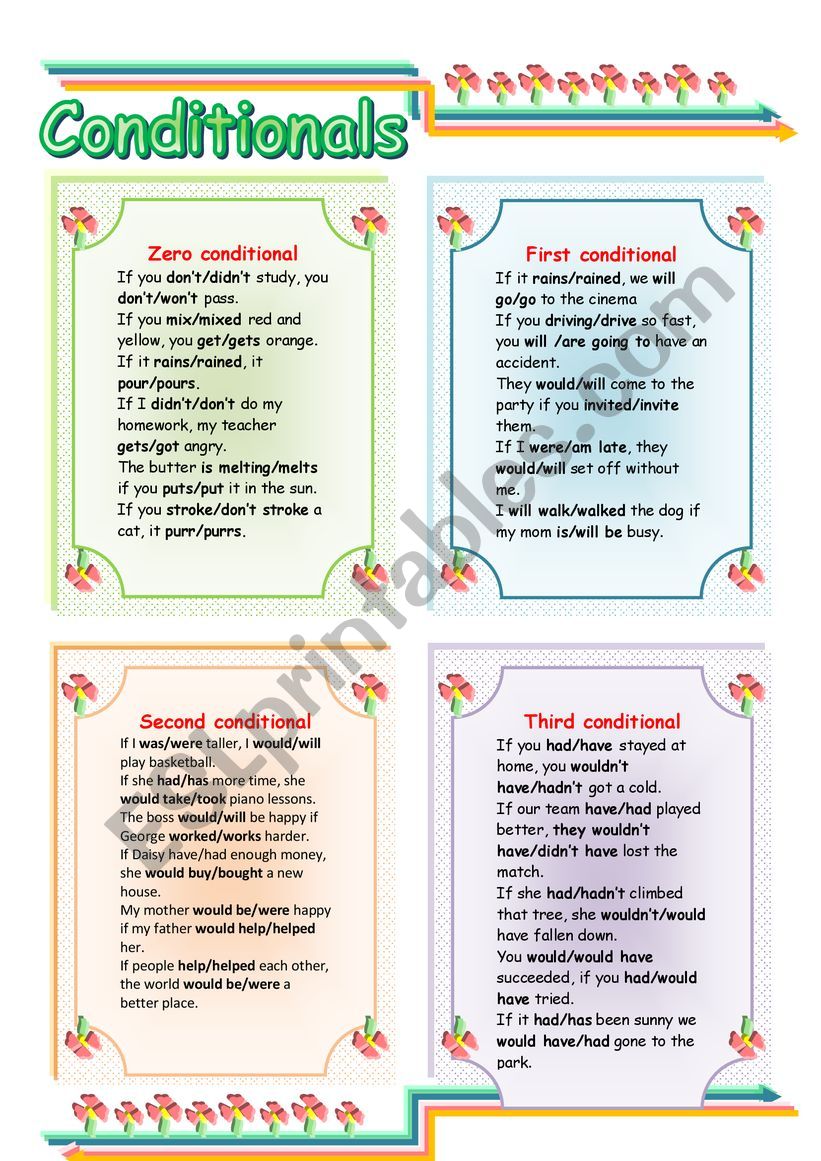 Conditionals worksheet