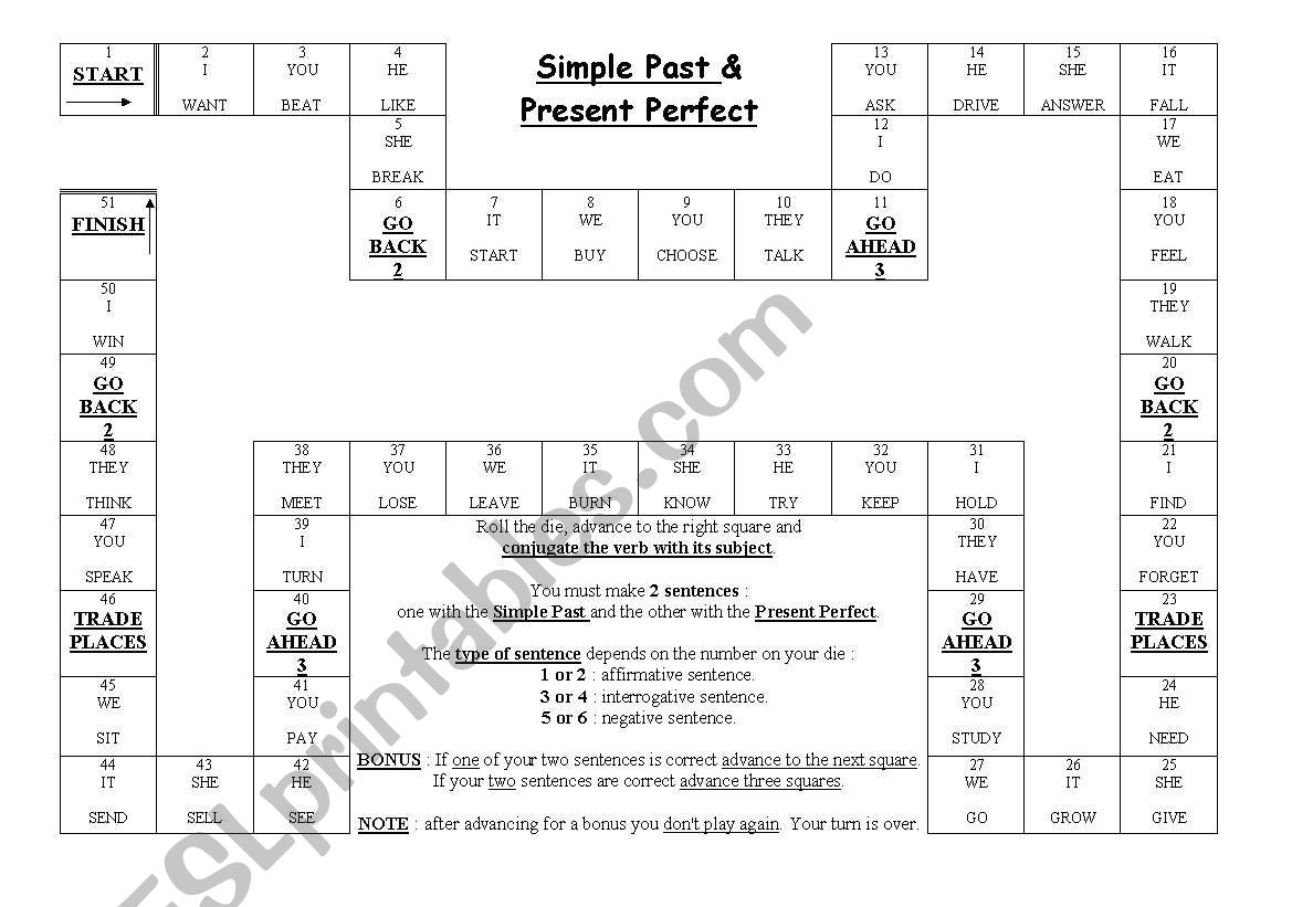 Simple Past vs. Present Perfect Boardgame