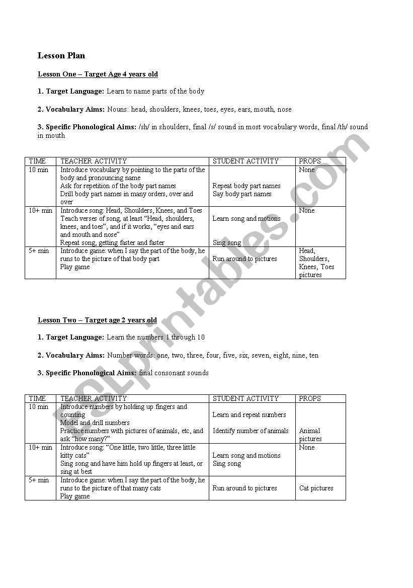 Lesson plan: teaching parts of the body and numbers 1-10 