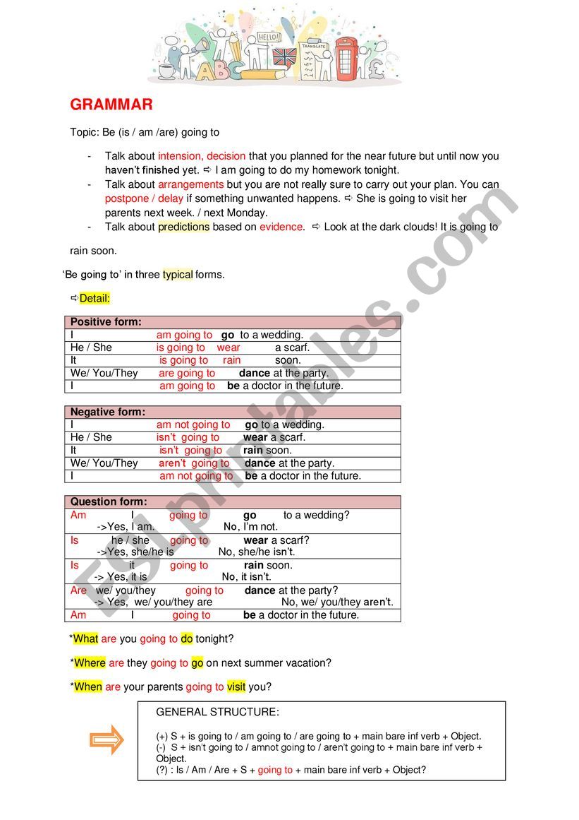 Ã¯Â¿Â½BE GOING TOÃ¯Â¿Â½ - STRUCTURE REVIEW