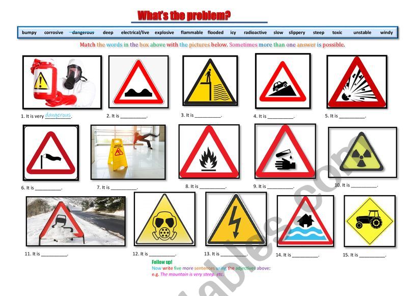 What is the problem - Warning signs