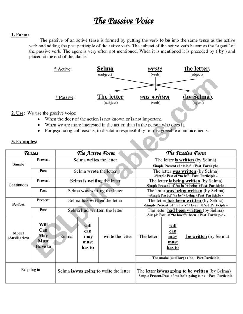 THE PASSIVE VOICE worksheet