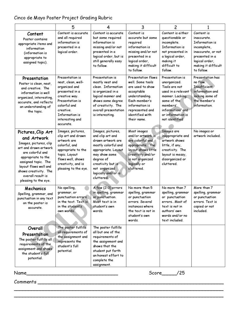 grading rubric worksheet