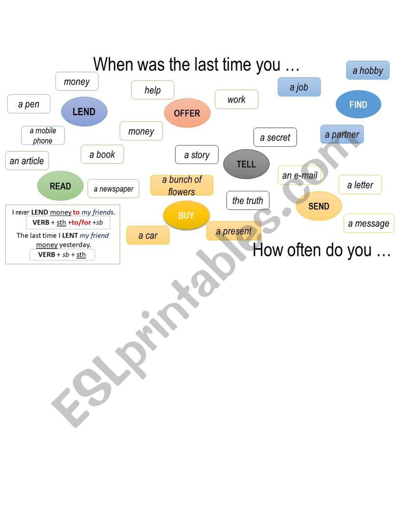 Verbs with two objects worksheet