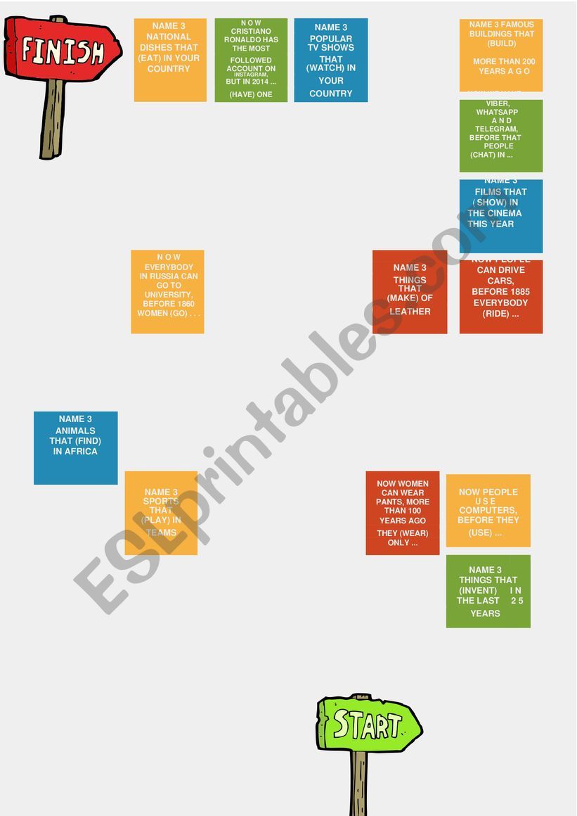 Passive Voice and used to worksheet