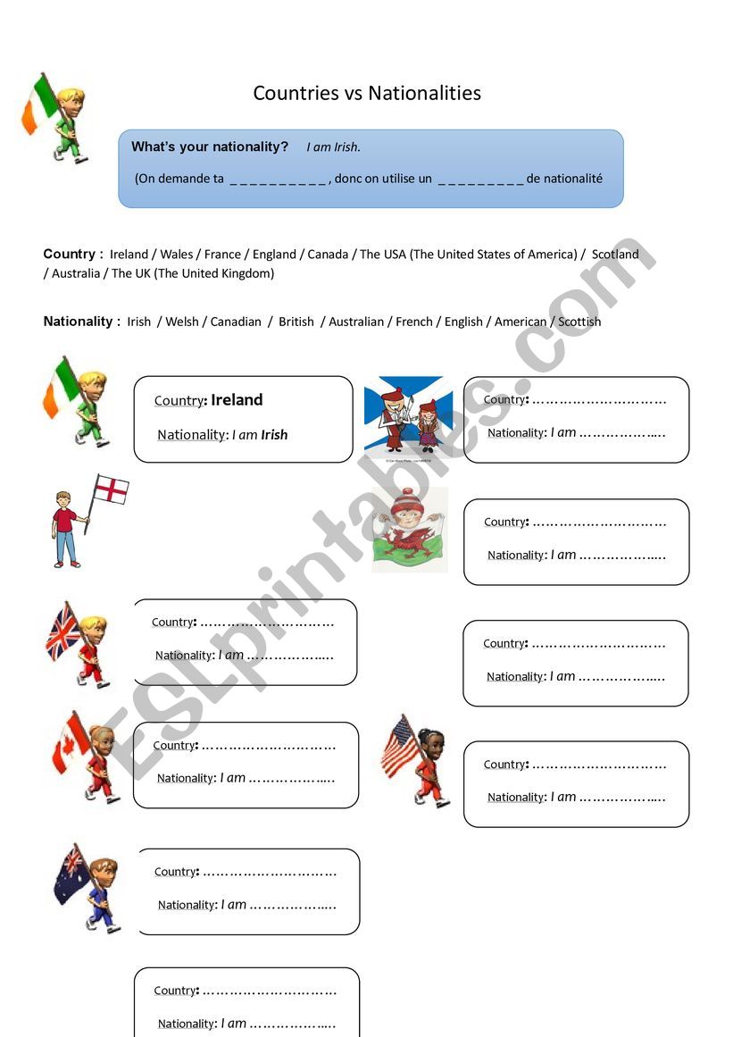 Nationalities and countries worksheet