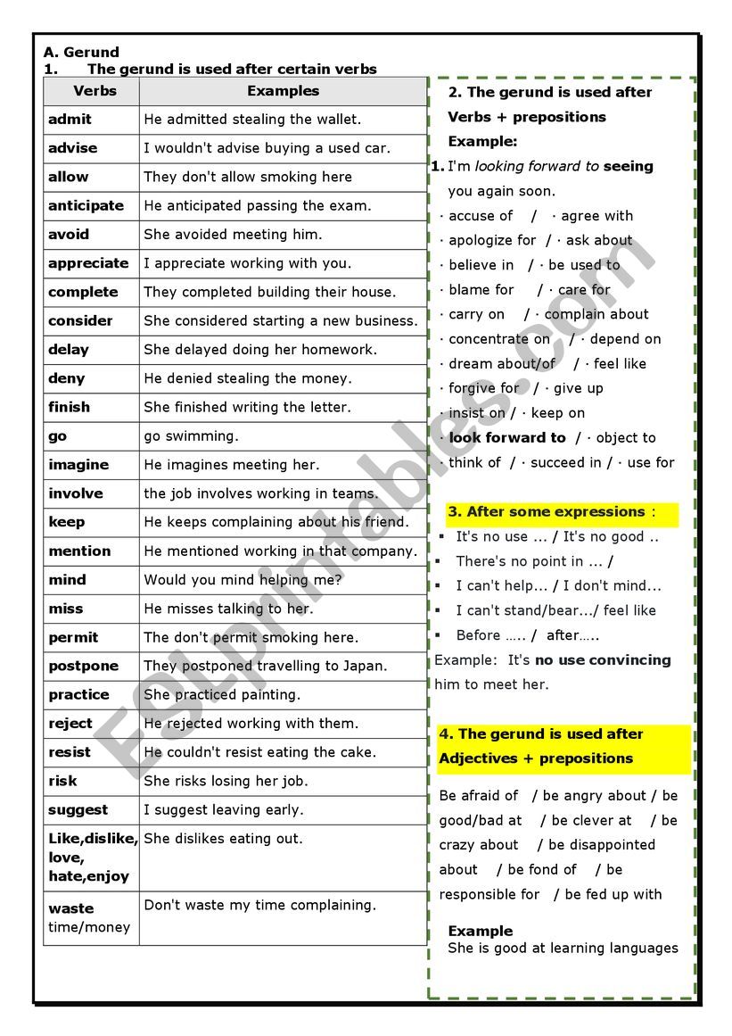 GERUND AND INFINITIVE  worksheet