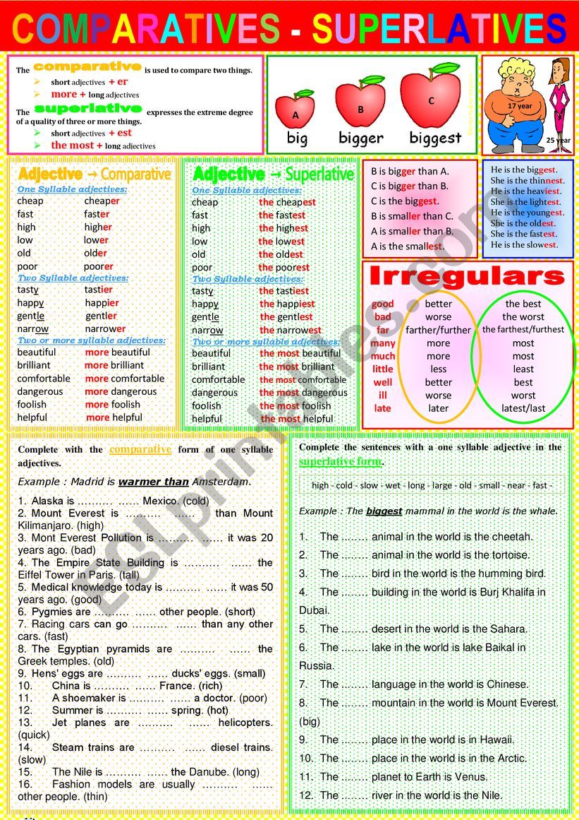 Comparison of one syllable adjectives. Comparatives and superlatives