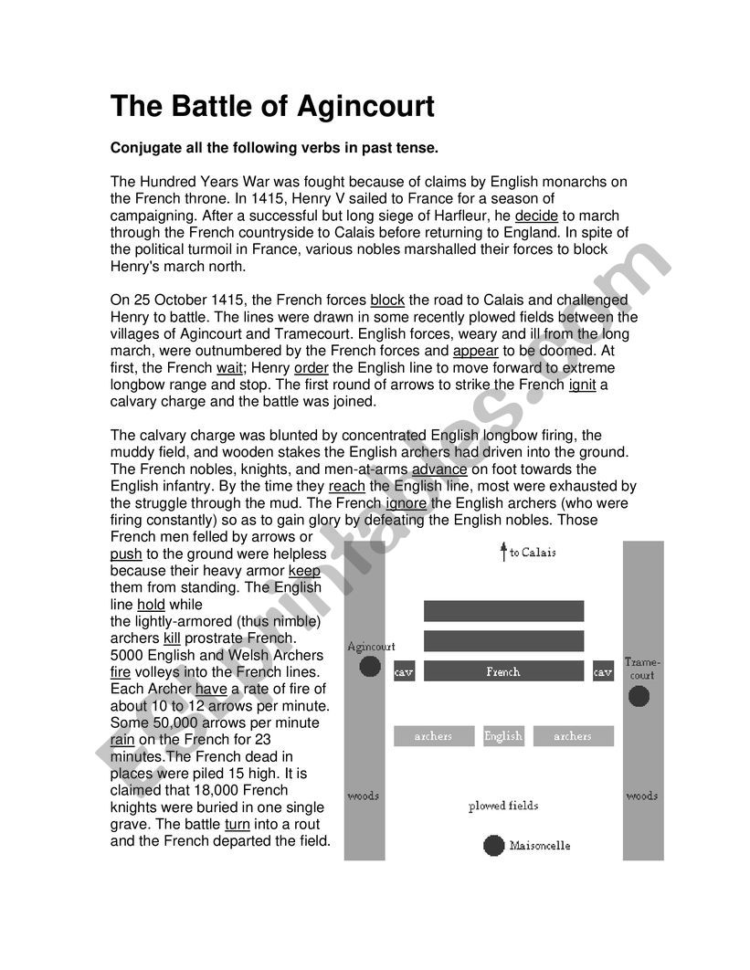 Battle of Agincourt worksheet