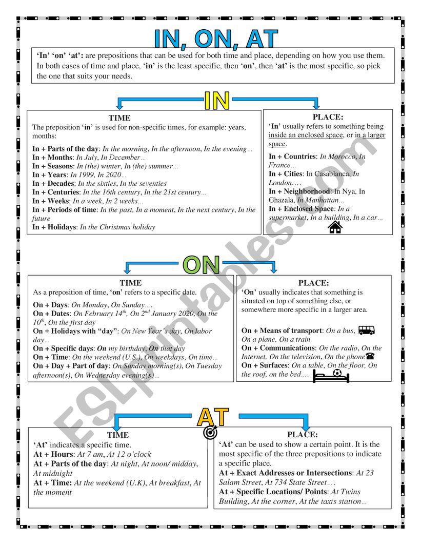 prepositions in on at worksheet