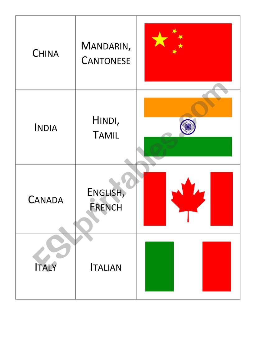 Memory: Flags - Countries - Languages 