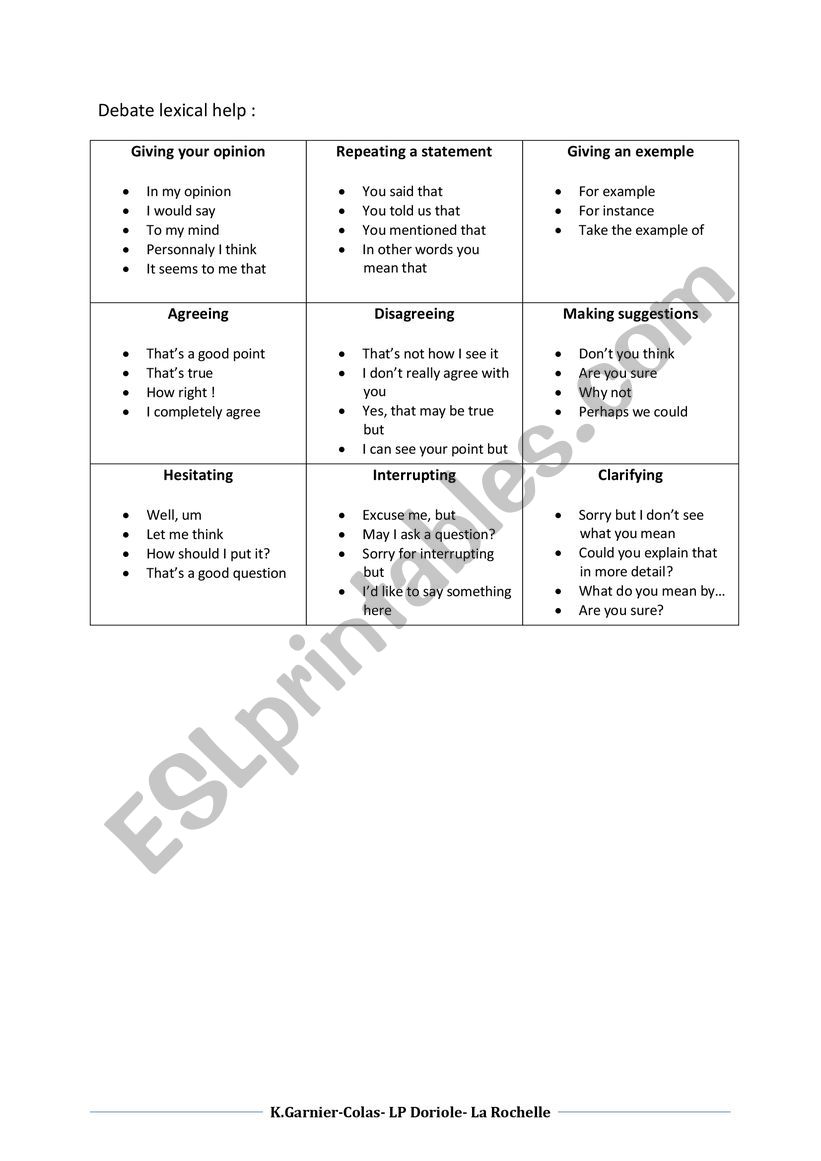 Lexical help : How to run a debate !