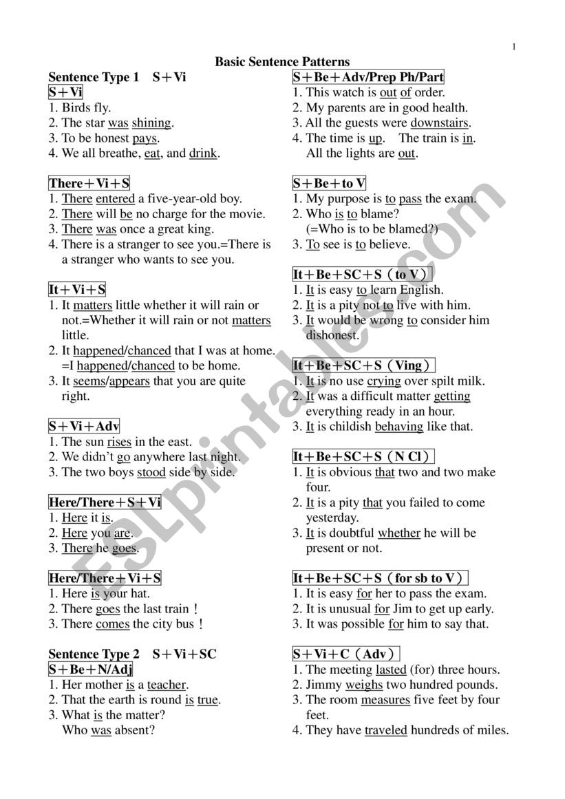 sentence patterns worksheet