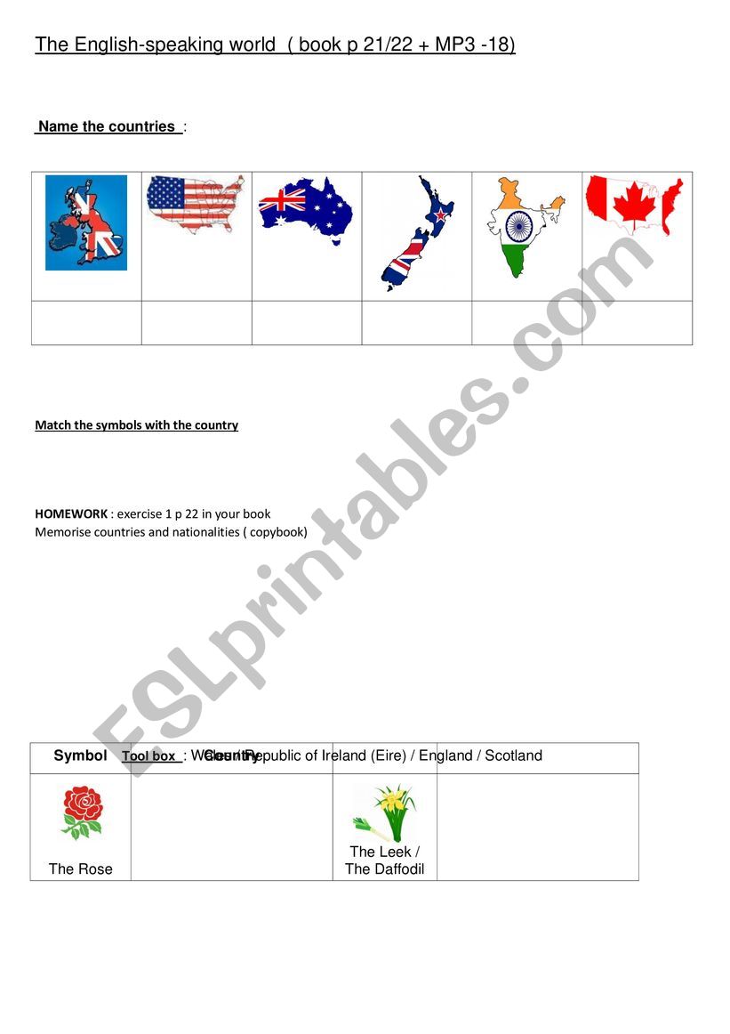 Countries and nationalities worksheet
