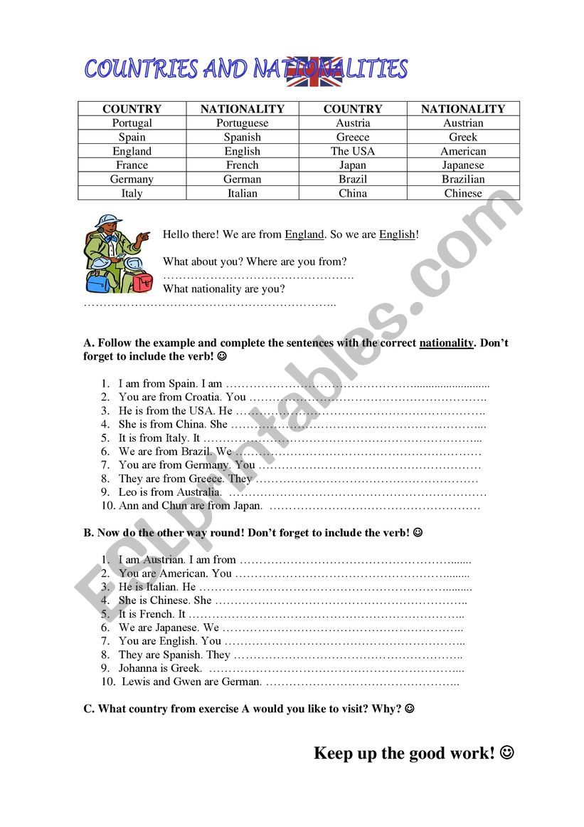 Countries and Nationalities worksheet