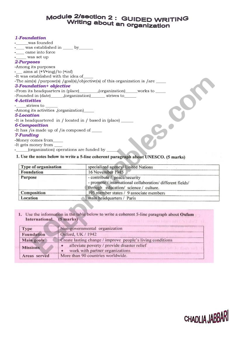 useful expressions for guided writing:organization