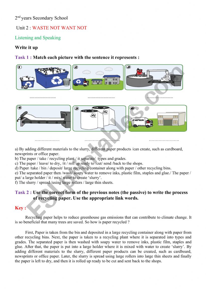 describing a process, how paper is recycled