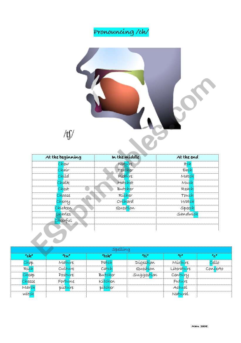 Pronouncing /ch/ worksheet