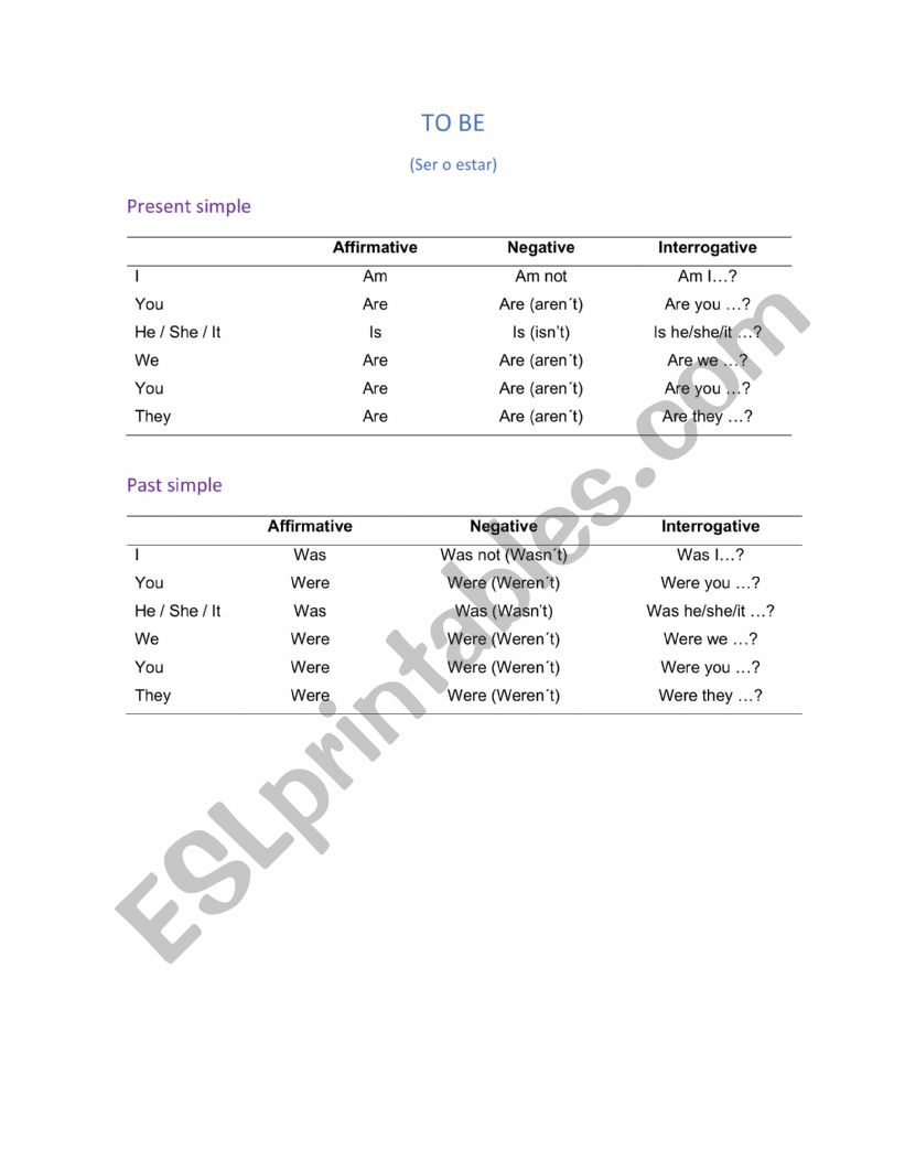 Present and Past simple verb TO BE and Present simple verb TO HAVE