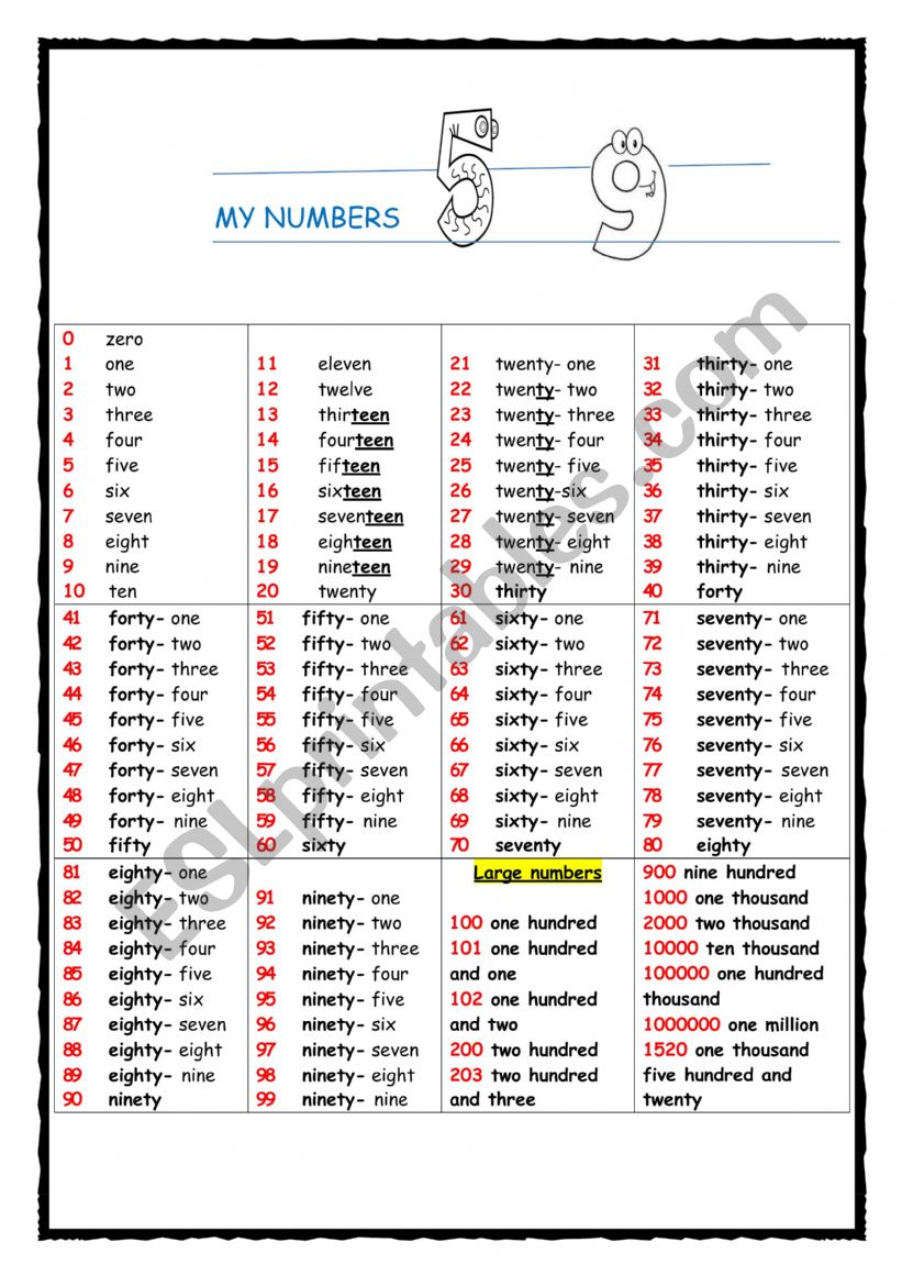 My Numbers worksheet