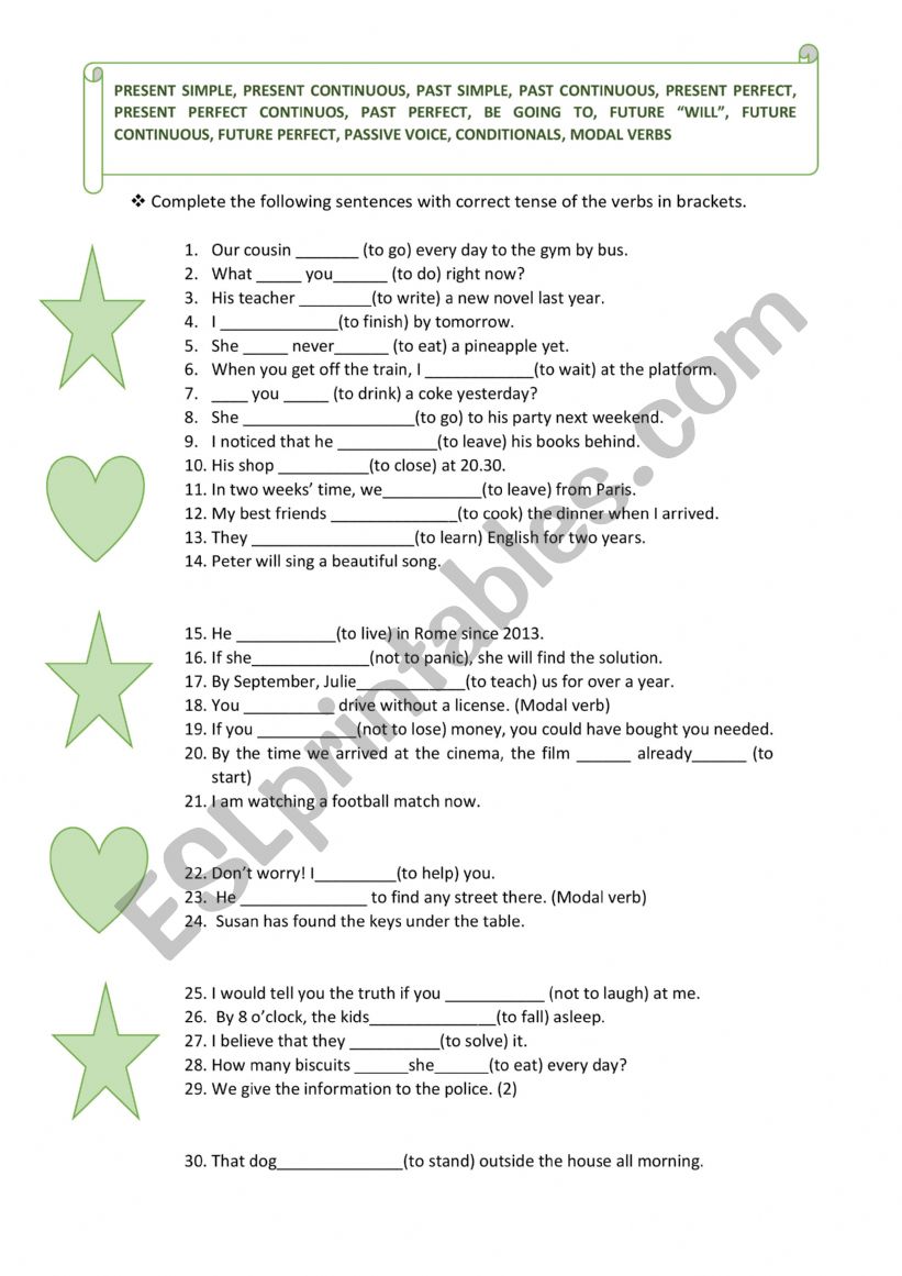 REVIEW : CORRECT TENSE OF THE VERBS 