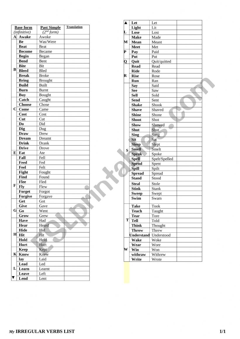 Irregular verbs list worksheet