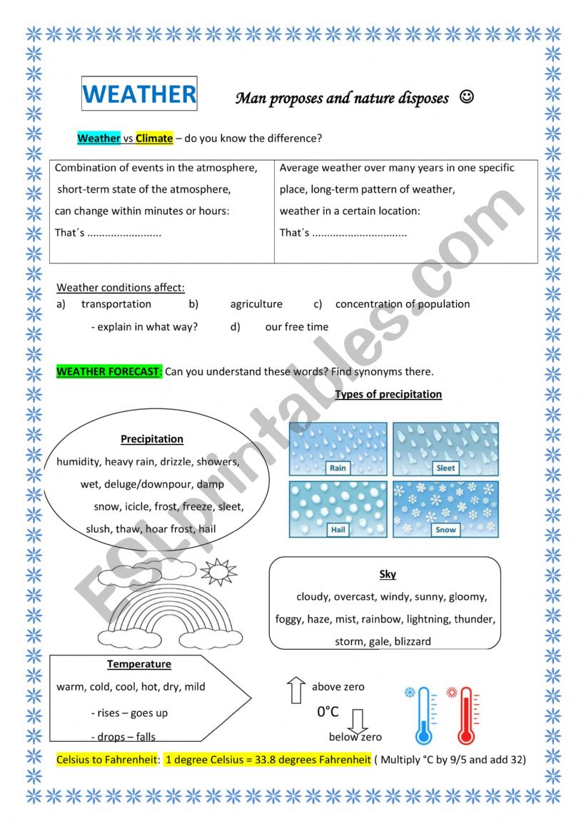 Weather worksheet