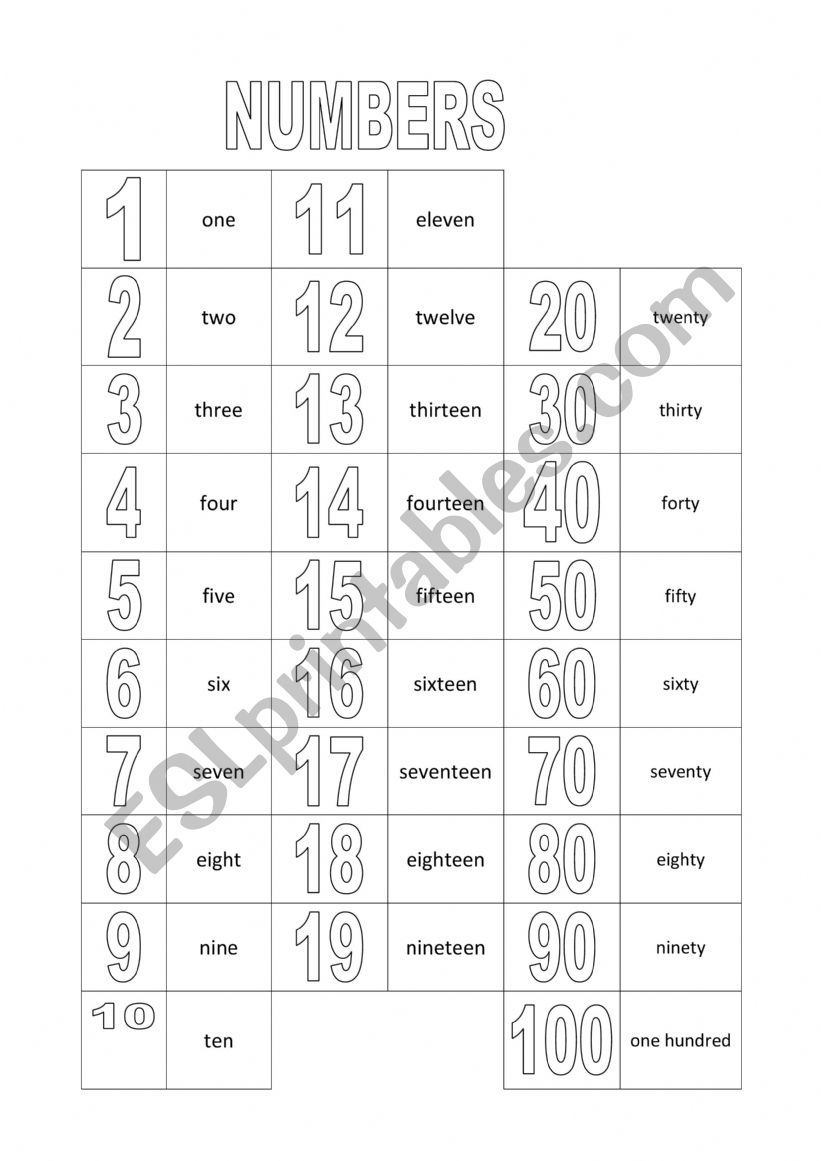 numbers worksheet