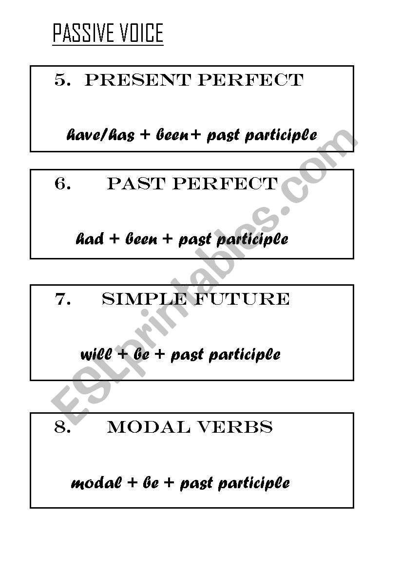 Passive voice 2 worksheet