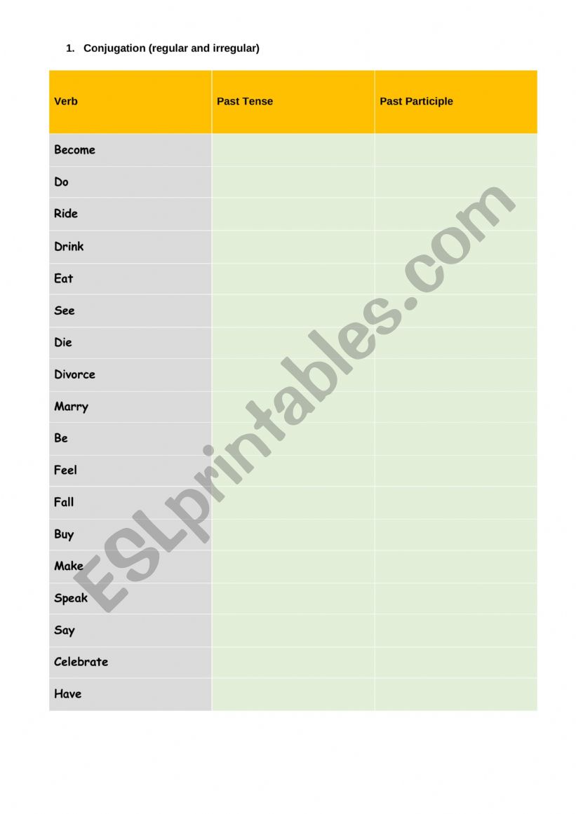 Conjugation  worksheet