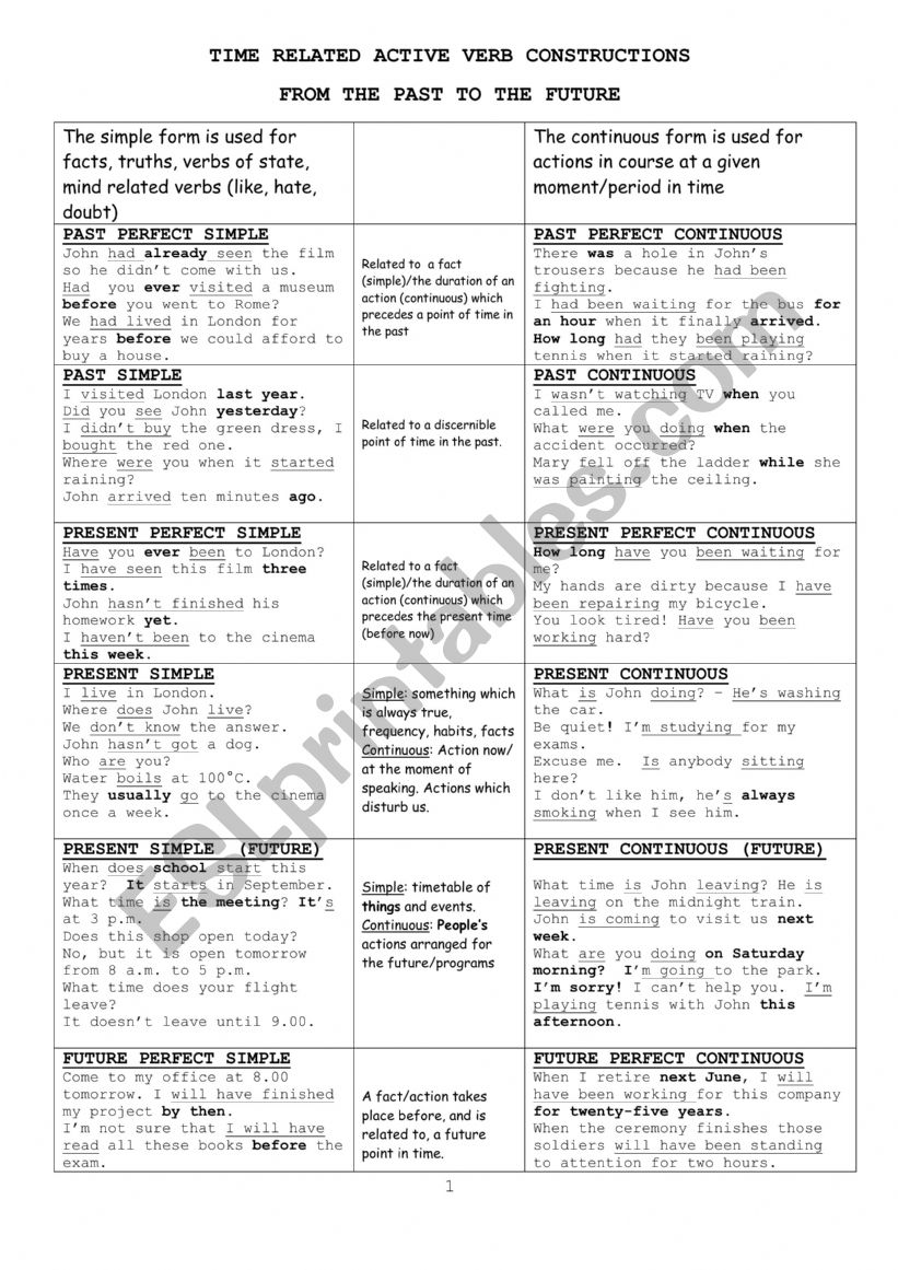 Time  worksheet