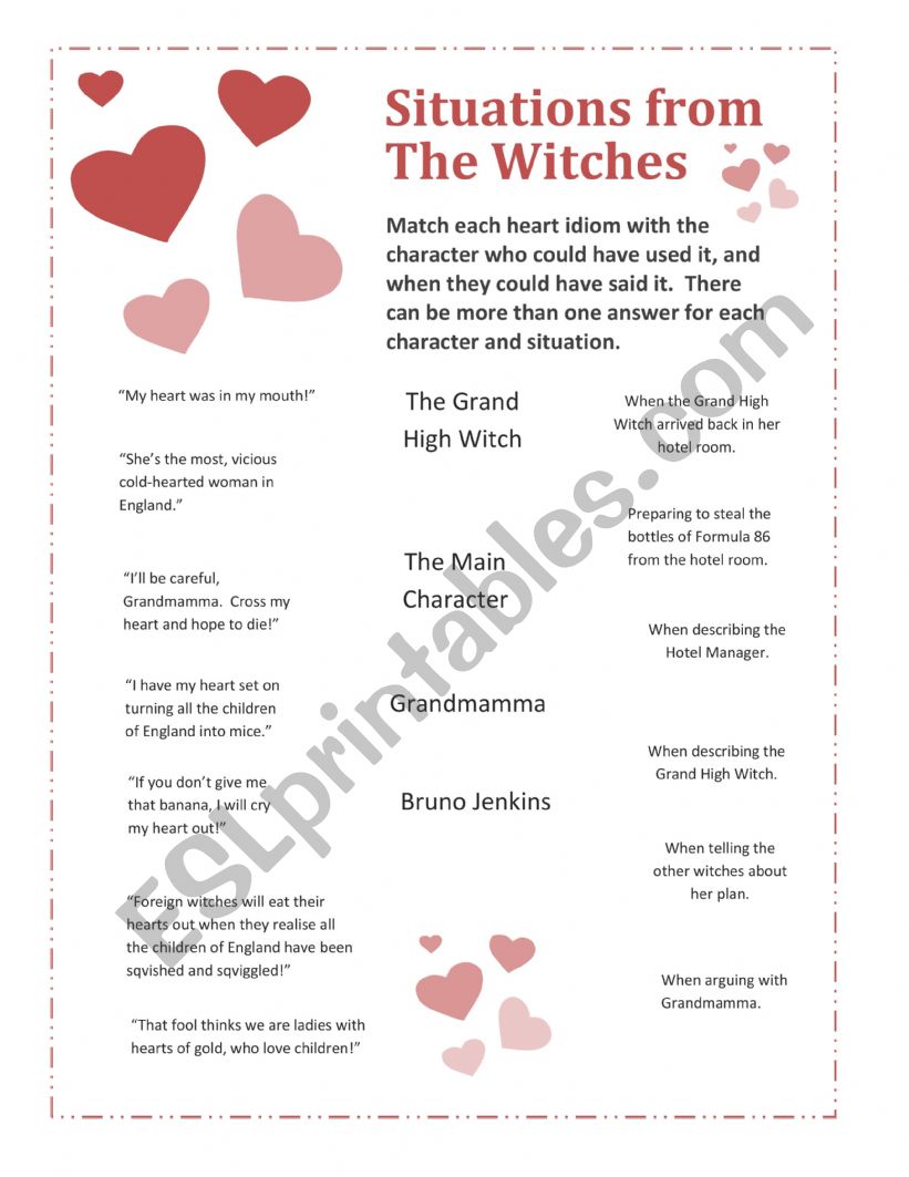 The Witches by Roald Dahl: Heart Idioms