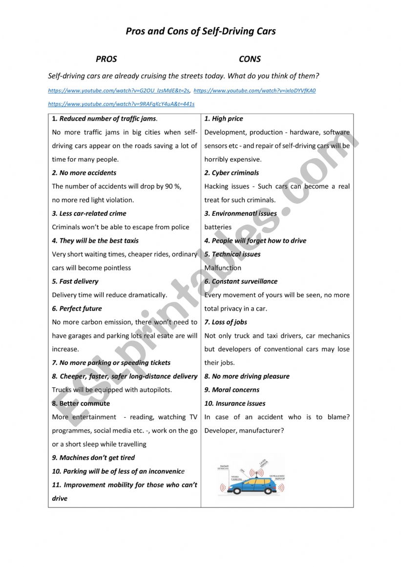 Pros and Cons of Self-Driving Cars