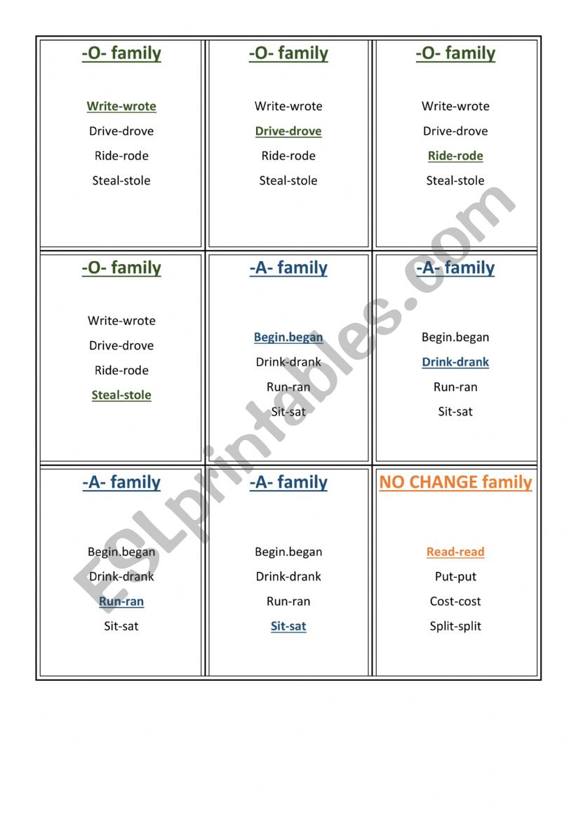Irregular verbs quartet worksheet