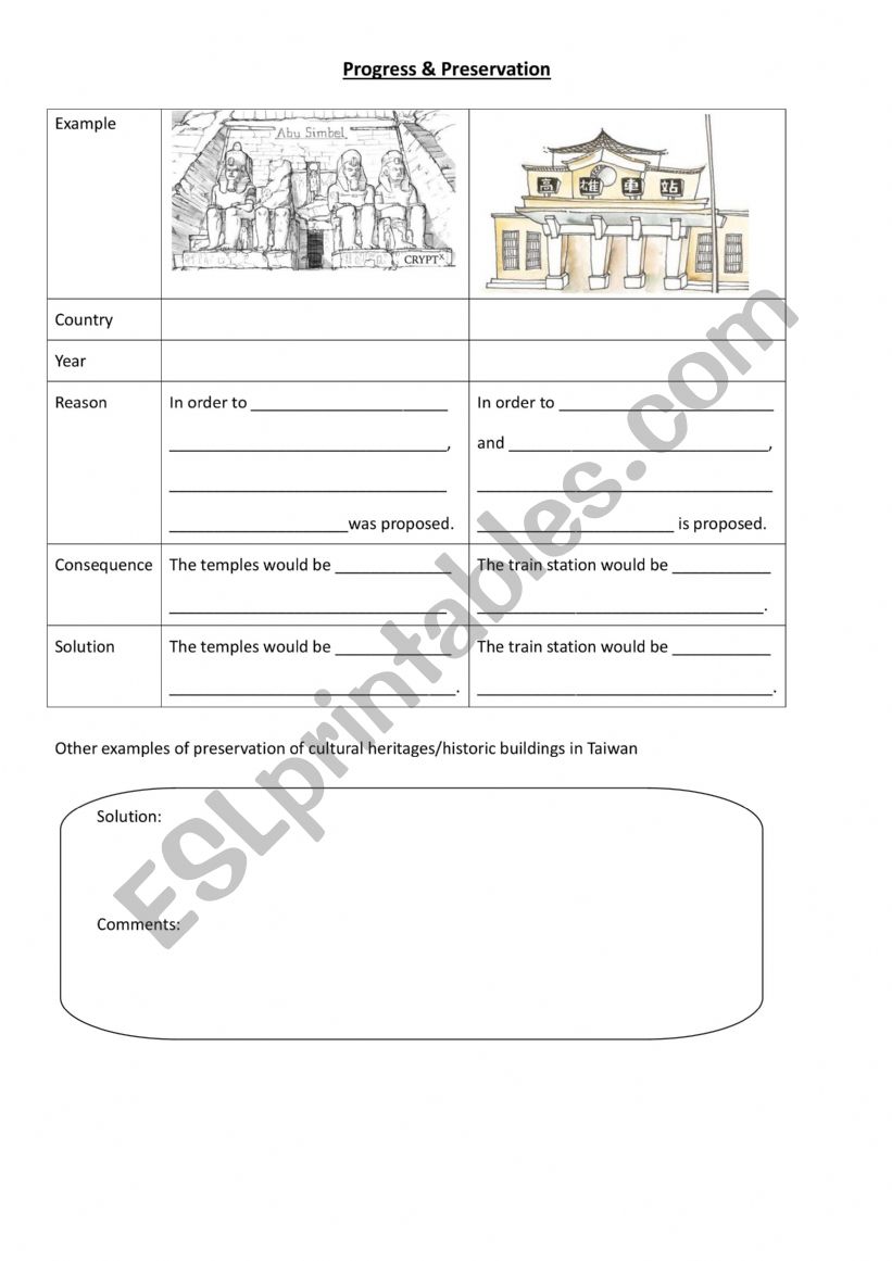 progress and preservation  worksheet