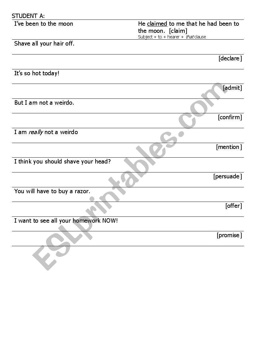 reporting verbs - say and tell verbs